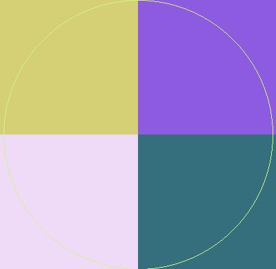 Commodo enim esse gilvus nisl odio proprius sudo tincidunt.